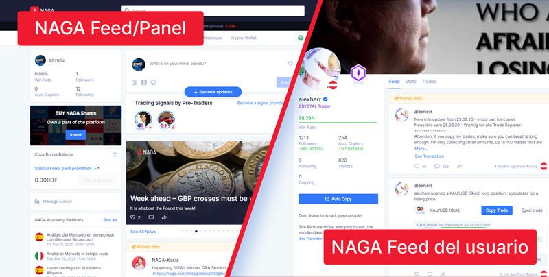 NAGA Feed Panel y Feed del usuario