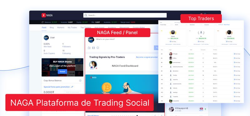 NAGA Plataforma de Trading Social